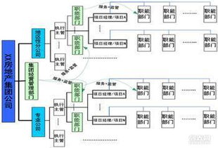 南沙自貿(mào)區(qū) 生物科技與科研公司的注冊優(yōu)勢與發(fā)展機(jī)遇